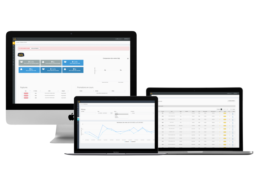 Cas clients Rana Logiciel sur mesure Approvisionnement