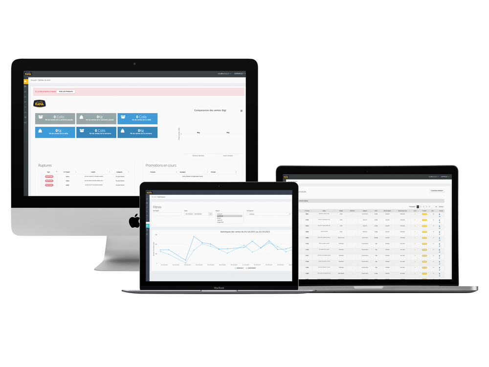 Cas clients Rana Logiciel sur mesure Approvisionnement